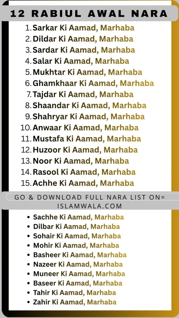 12 Rabi Ul Awal Nara List In English