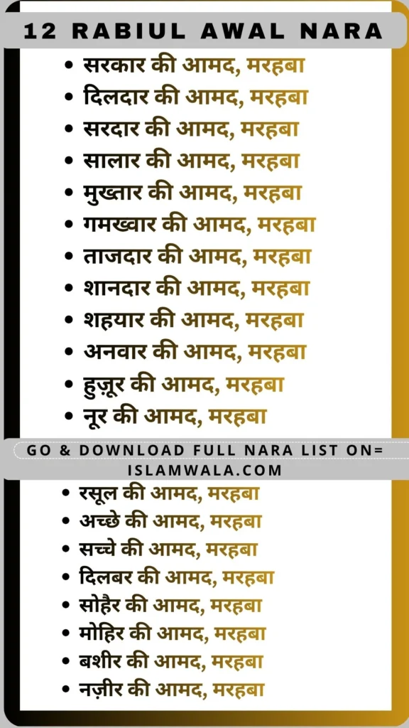 12 Rabi Ul Awwal Nara List In Hindi