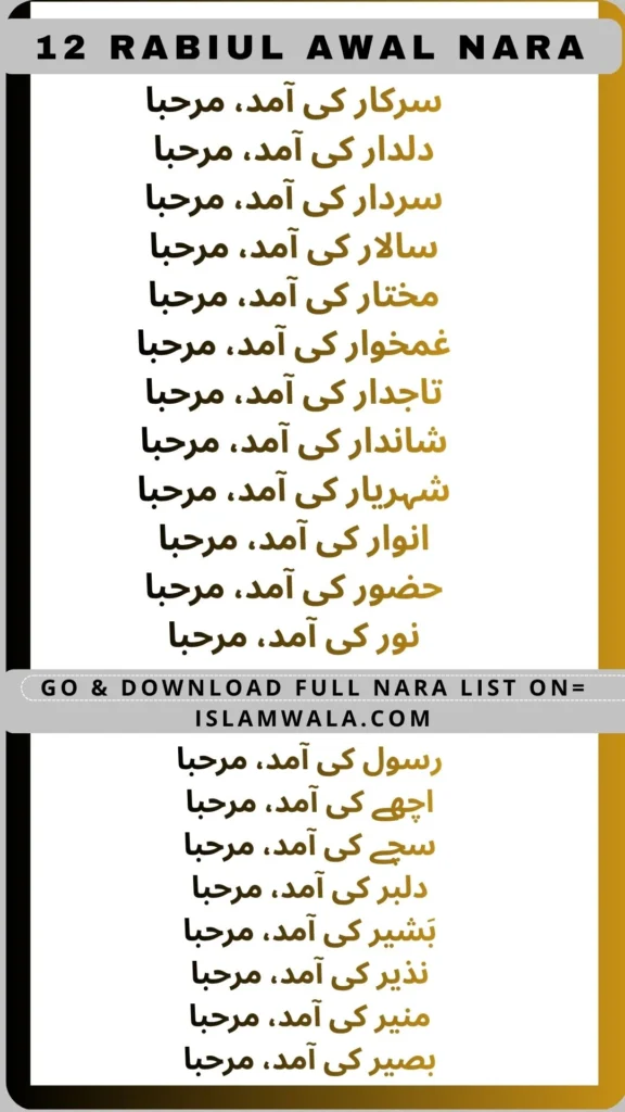 12 Rabi Ul Awal Nara List In Urdu