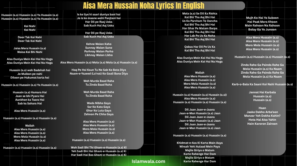 Aisa Mera Hussain Noha Lyrics In English
