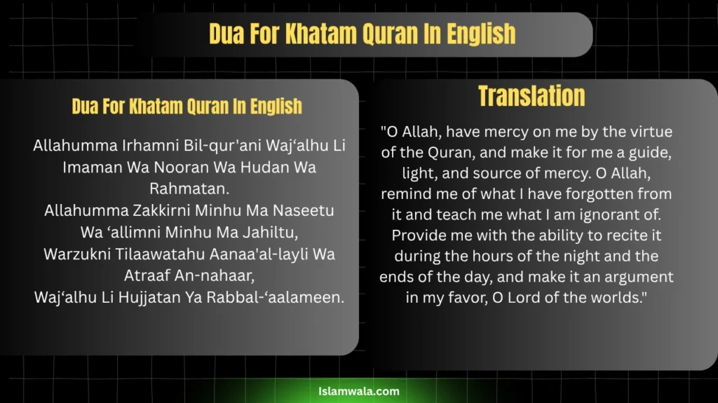 Dua For Khatam Quran In English