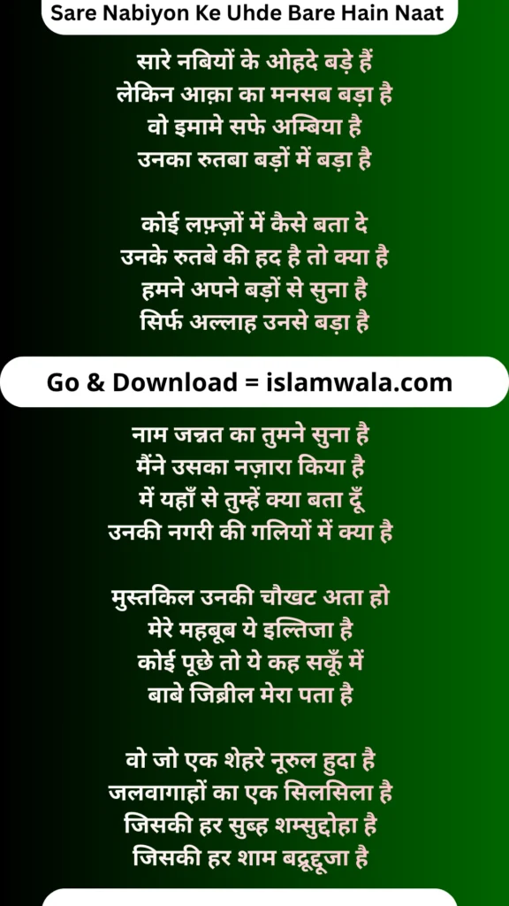 Sare Nabiyon Ke Uhde Bare Hain Naat Lyrics In Hindi