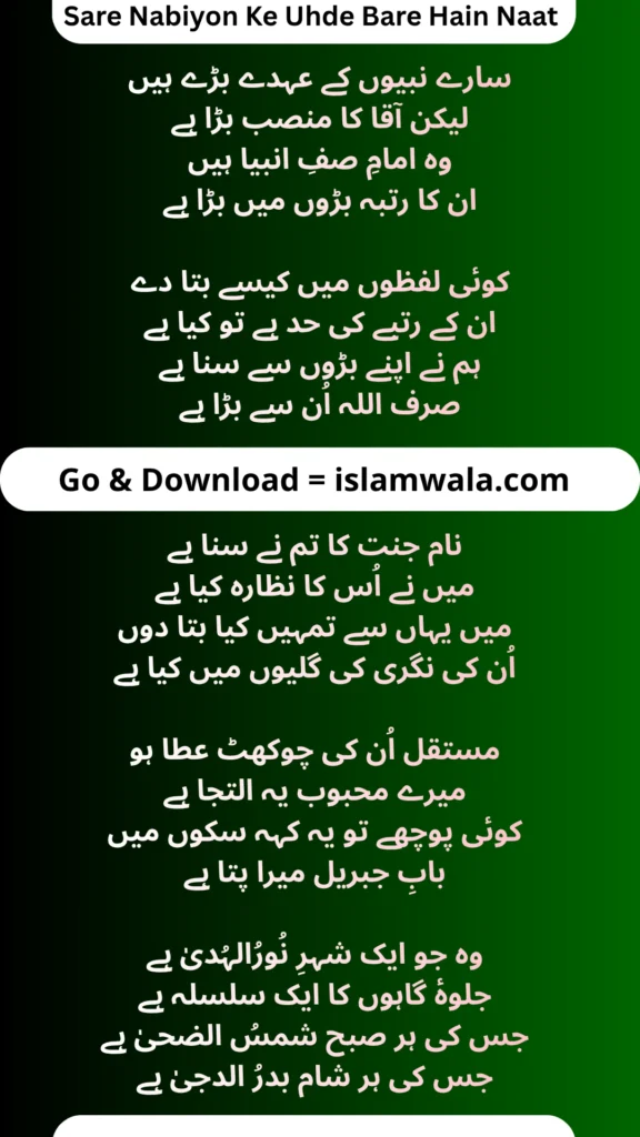 Sare Nabiyon Ke Uhde Bare Hain Naat Lyrics In Urdu