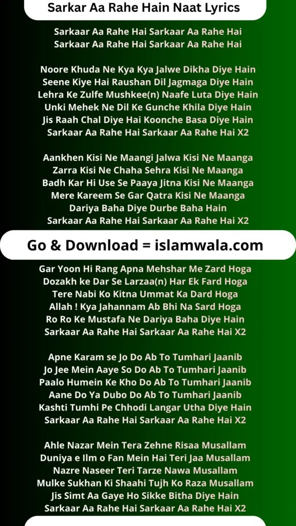 Sarkar Aa Rahe Hain Naat Lyrics In English